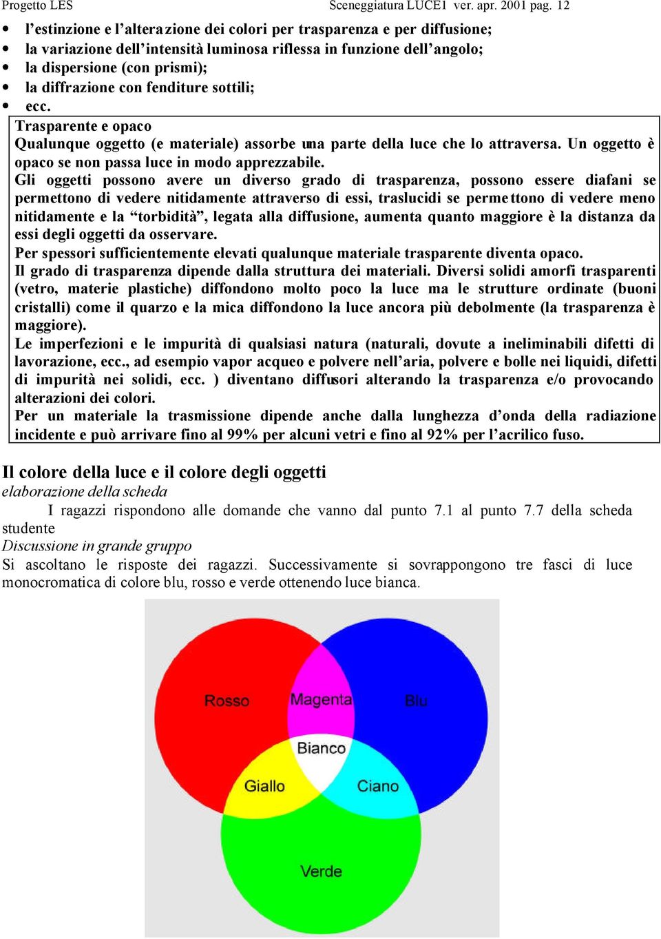 fenditure sottili; ecc. Trasparente e opaco Qualunque oggetto (e materiale) assorbe una parte della luce che lo attraversa. Un oggetto è opaco se non passa luce in modo apprezzabile.