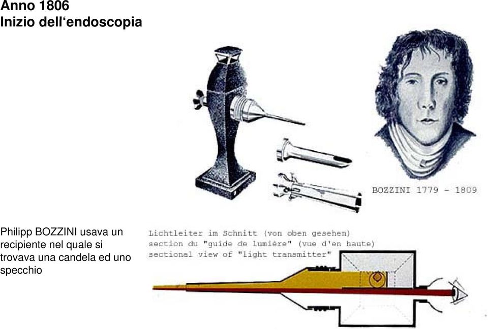 usava un recipiente nel quale