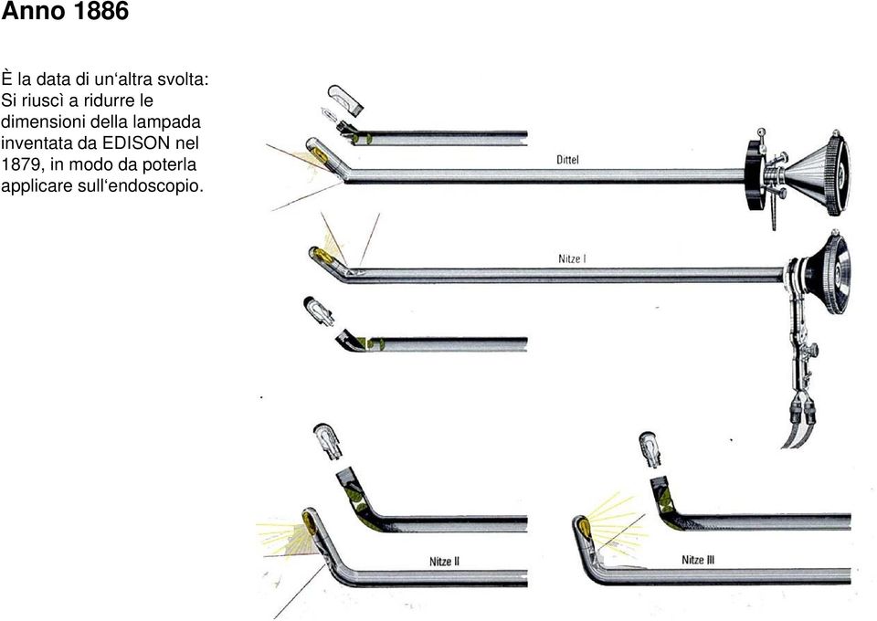 lampada inventata da EDISON nel 1879, in