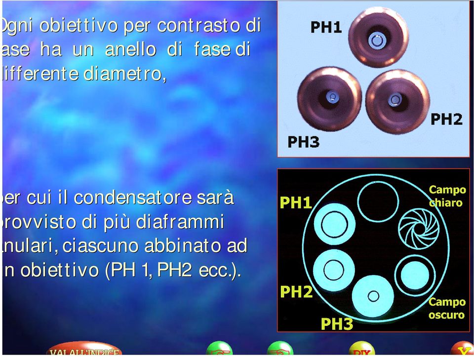 condensatore sarà rovvisto di più diaframmi