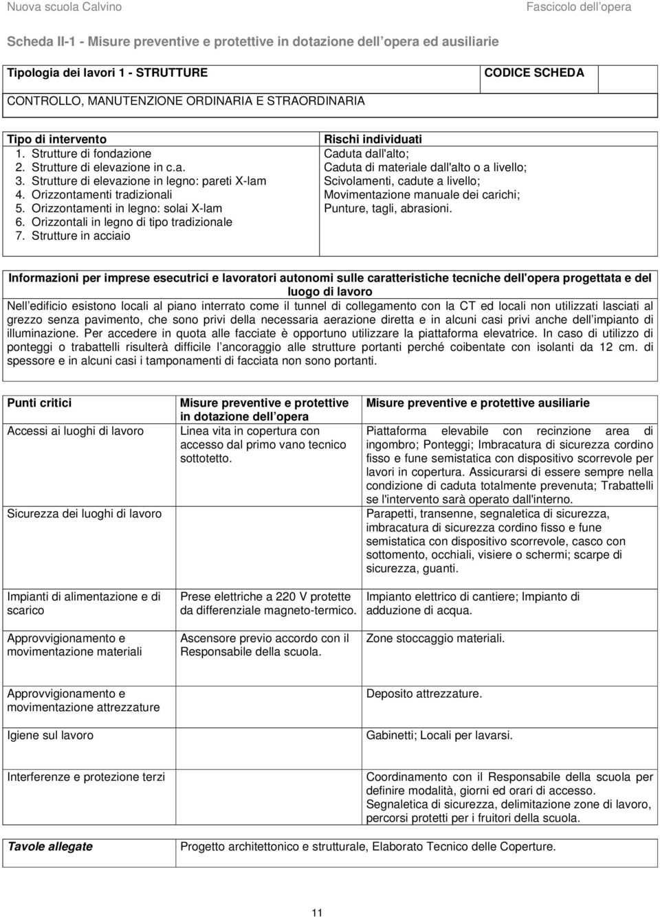 Strutture in acciaio Rischi individuati Caduta dall'alto; Caduta di materiale dall'alto o a livello; Scivolamenti, cadute a livello; Movimentazione manuale dei carichi; Punture, tagli, abrasioni.