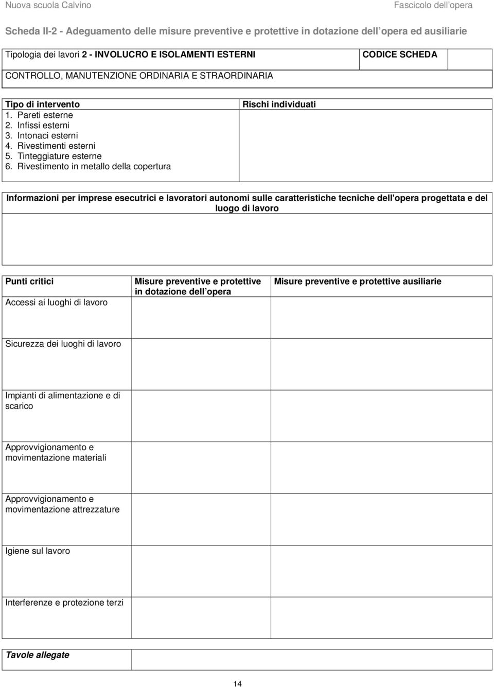 Rivestimento in metallo della copertura Rischi individuati Informazioni per imprese esecutrici e lavoratori autonomi sulle caratteristiche tecniche dell'opera progettata e del luogo di lavoro Punti