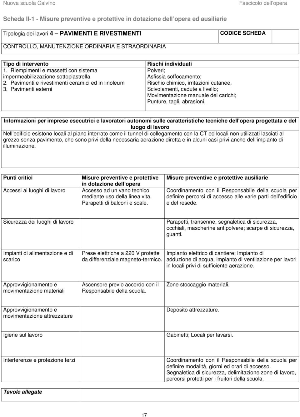 Pavimenti esterni Rischi individuati Polveri; Asfissia soffocamento; Rischio chimico, irritazioni cutanee, Scivolamenti, cadute a livello; Movimentazione manuale dei carichi; Punture, tagli,