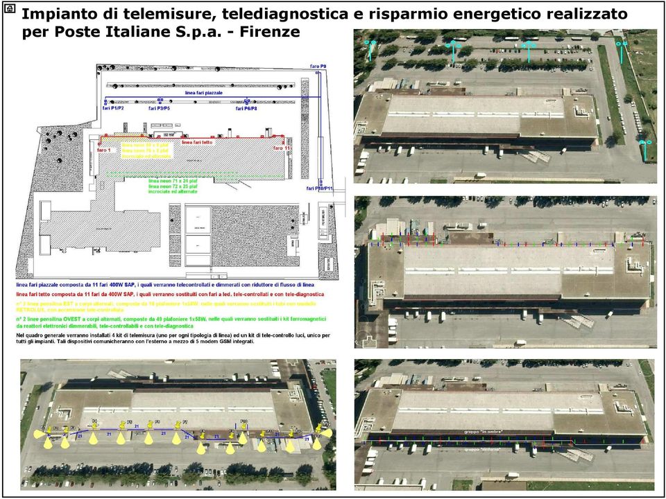 energetico realizzato per