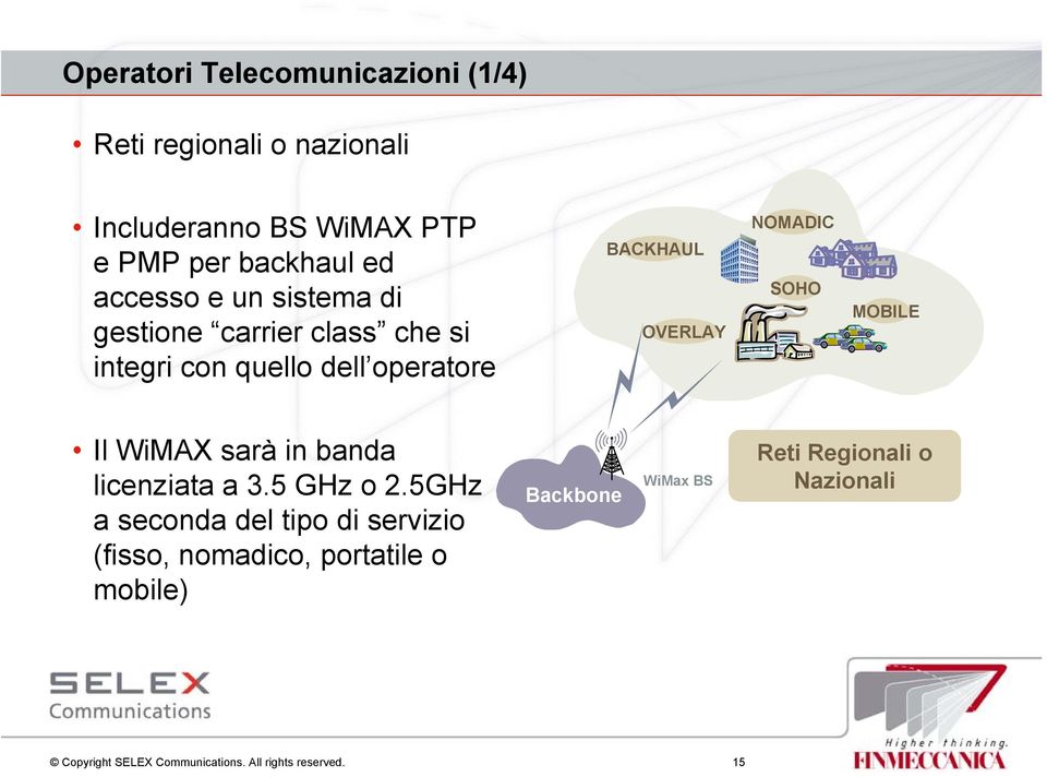 SOHO MOBILE Il WiMAX sarà in banda licenziata a 3.5 GHz o 2.