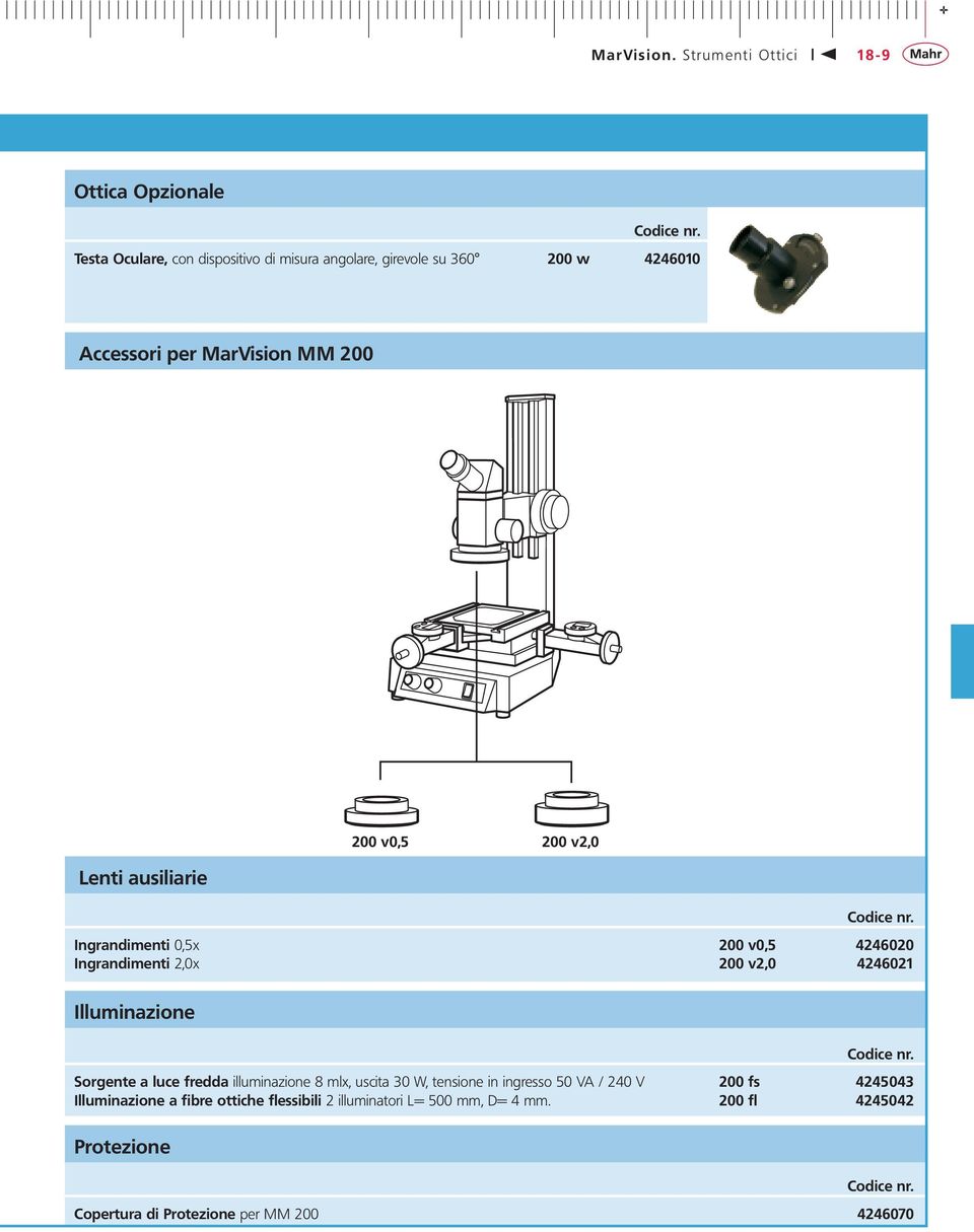 MarVision MM 200 Lenti ausiliarie 200 v0,5 200 v2,0 Ingrandimenti 0,5x 200 v0,5 4246020 Ingrandimenti 2,0x 200 v2,0 4246021