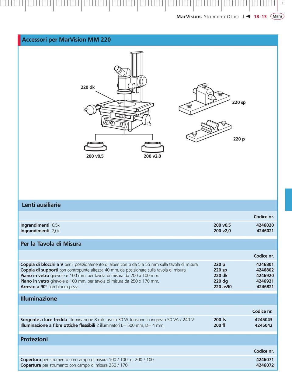 4246021 Coppia di blocchi a V per il posizionamento di alberi con ø da 5 a 55 mm sulla tavola di misura 220 p 4246801 Coppia di supporti con contropunte altezza 40 mm.