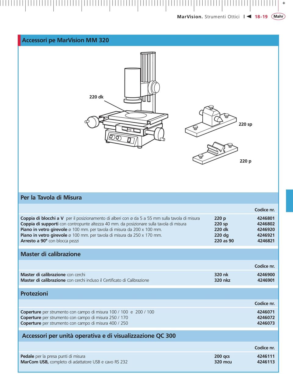 misura 220 p 4246801 Coppia di supporti con contropunte altezza 40 mm. da posizionare sulla tavola di misura 220 sp 4246802 Piano in vetro girevole ø 100 mm. per tavola di misura da 200 x 100 mm.