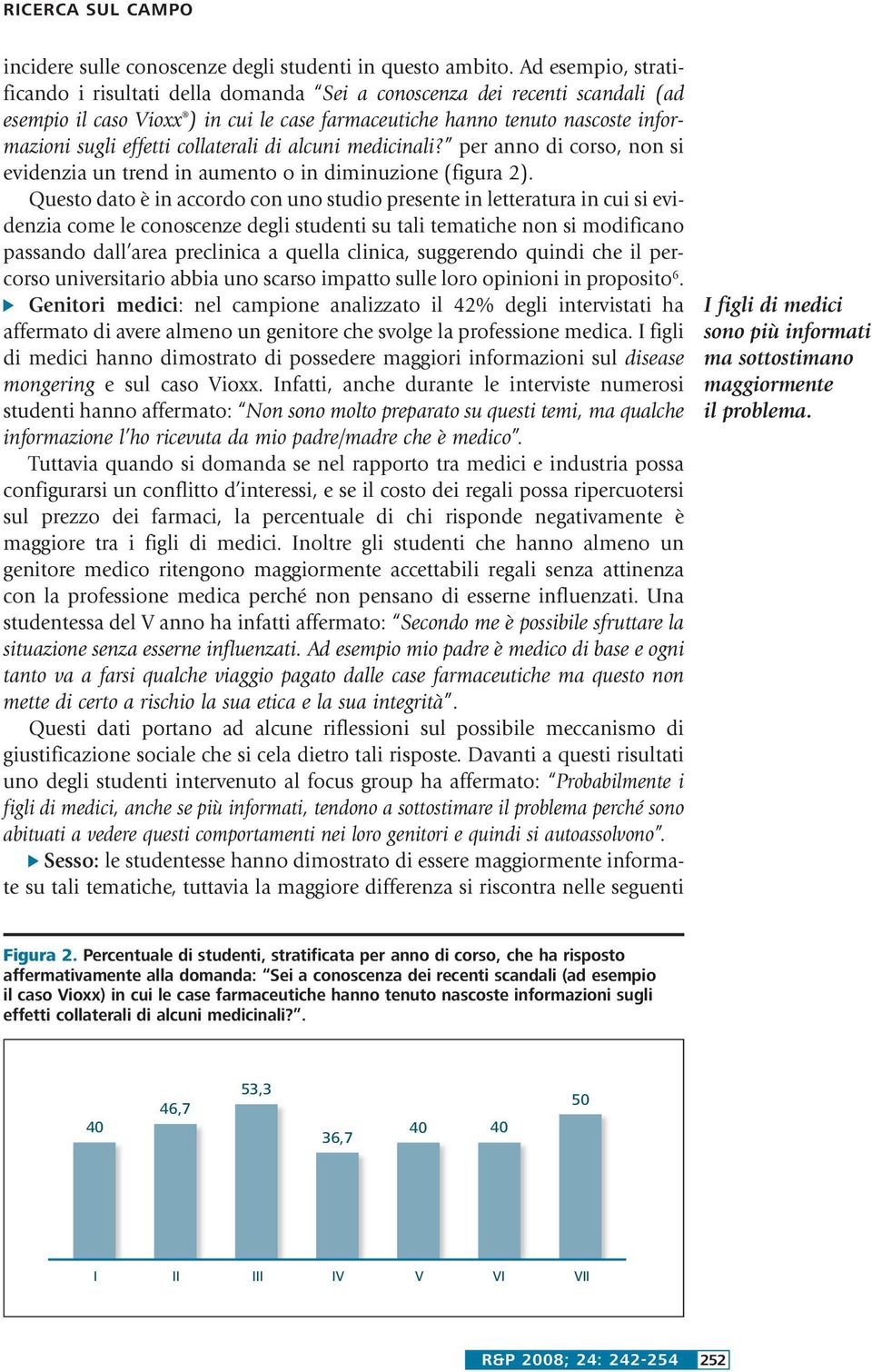 collaterali di alcuni medicinali? per anno di corso, non si evidenzia un trend in aumento o in diminuzione (figura 2).