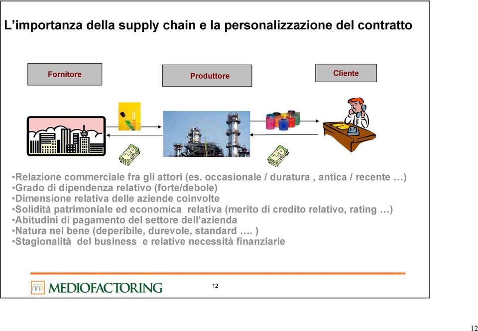 occasionale / duratura, antica / recente ) Grado di dipendenza relativo (forte/debole) Dimensione relativa delle aziende