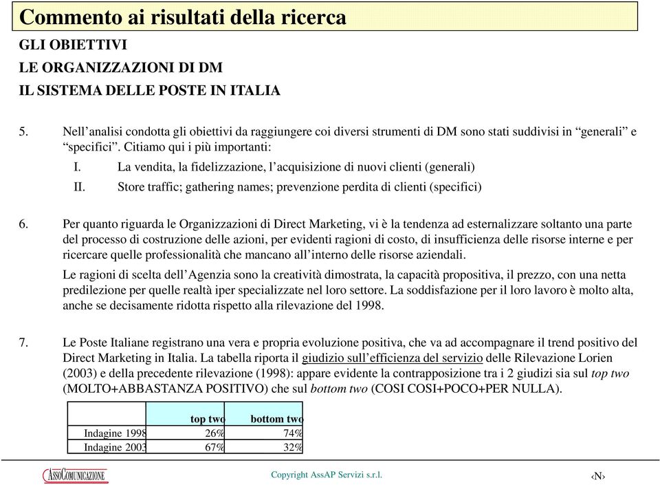 La vendita, la fidelizzazione, l acquisizione di nuovi clienti (generali) II. Store traffic; gathering names; prevenzione perdita di clienti (specifici) 6.