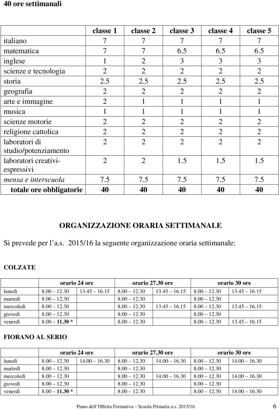 creativiespressivi 2 2 1.5 1.5 1.5 mensa e interscuola 7.5 7.5 7.5 7.5 7.5 totale ore obbligatorie 40 40 40 40 40 ORGANIZZAZIONE ORARIA SETTIMANALE Si prevede per l a.s. 2015/16 la seguente organizzazione oraria settimanale: COLZATE orario 24 ore orario 27.