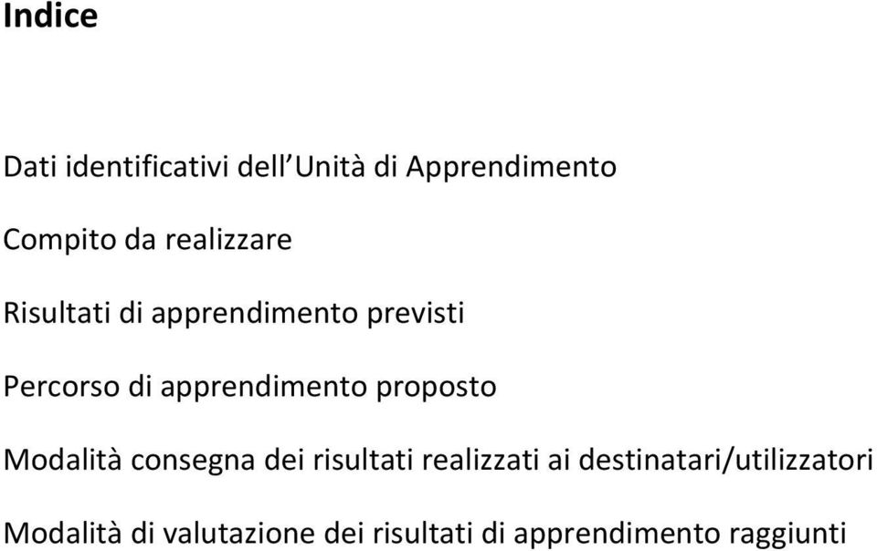 apprendimento proposto Modalità consegna dei risultati realizzati ai