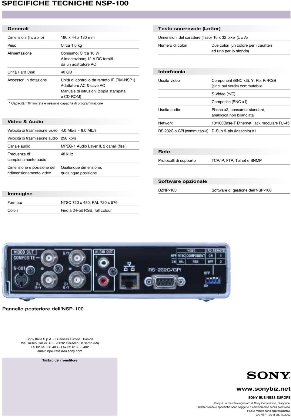 dotazione Unità di controllo da remoto IR (RM-NSP1) Adattatore AC & cavo AC Manuale di istruzioni (copia stampata e CD-ROM) * Capacità FTP limitata e nessuna capacità di programmazione Video & Audio