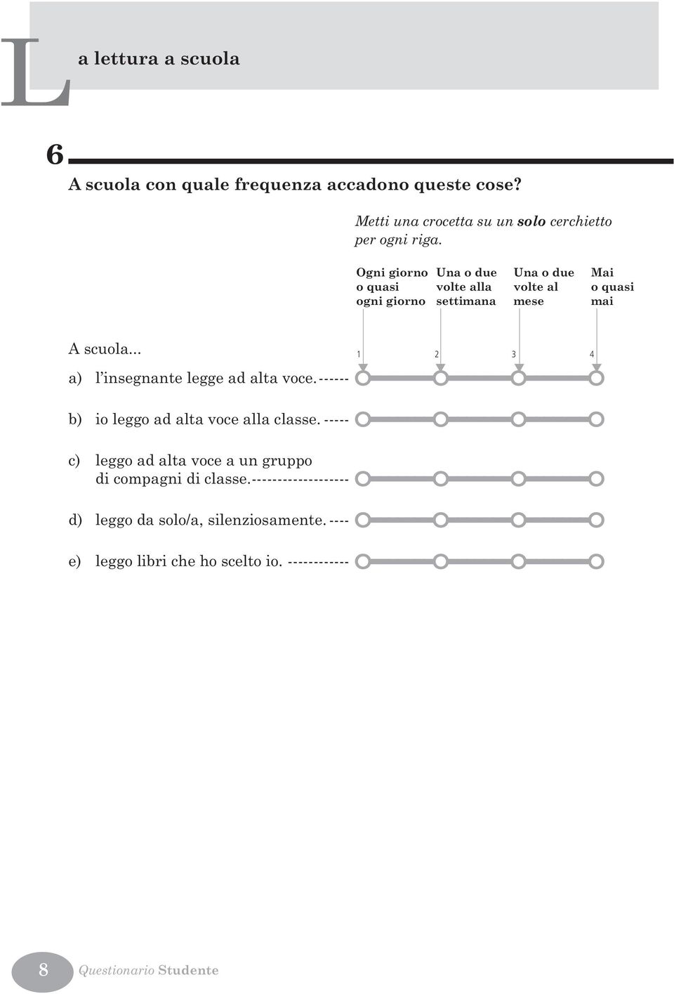 .. 3 4 a) l insegnante legge ad alta voce. ------ ÓÍÍÍÍÍÍÍÓÍÍÍÍÍÍÍÓÍÍÍÍÍÍÍÓ b) io leggo ad alta voce alla classe.