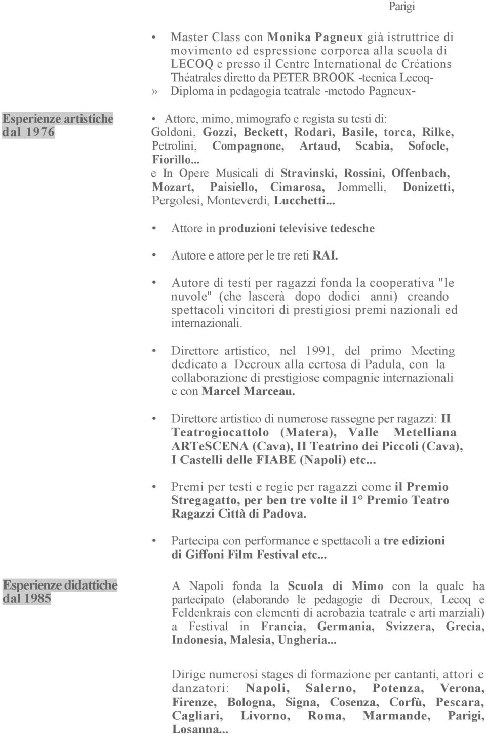 Petrolini, Compagnone, Artaud, Scabia, Sofocle, Fiorìllo... e In Opere Musicali di Stravinski, Rossini, Offenbach, Mozart, Paisiello, Cimarosa, Jommelli, Donizetti, Pergolesi, Monteverdi, Lucchetti.