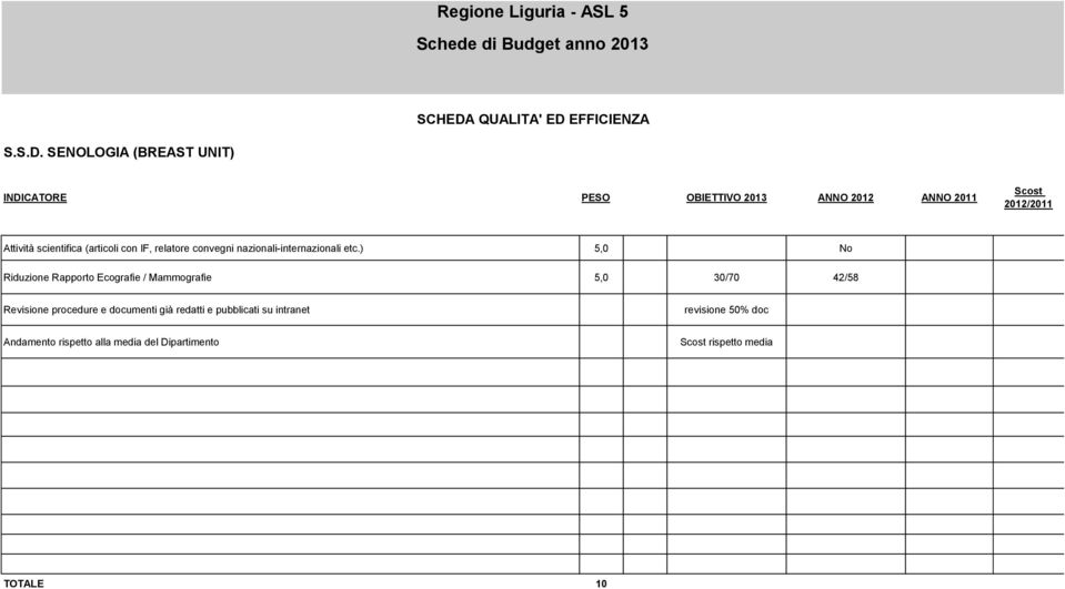 EFFICIENZA S.S.D.