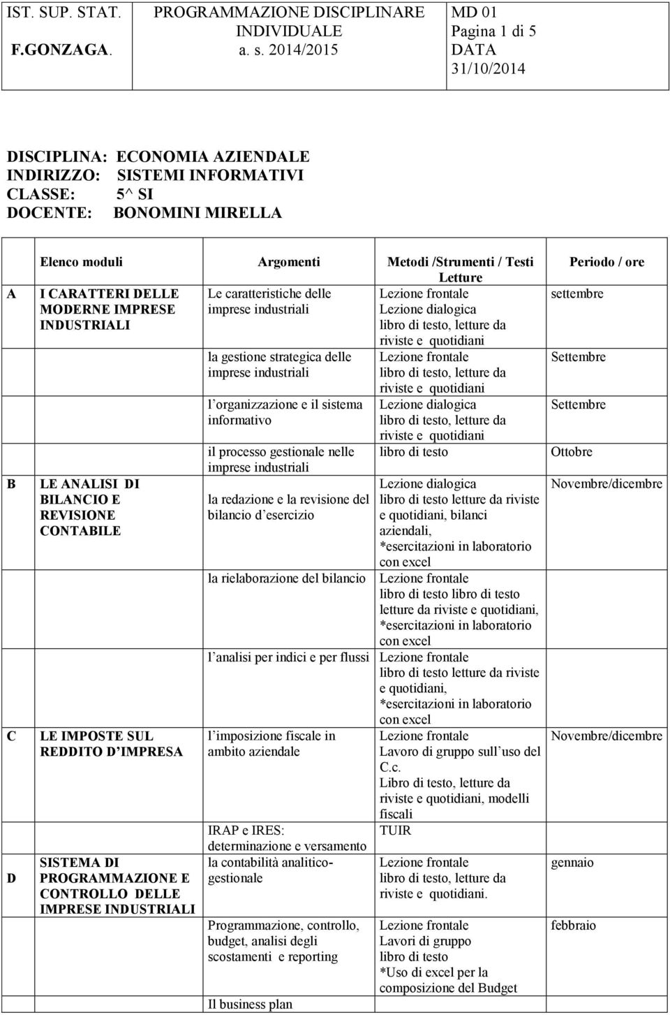 IMPRESE INDUSTRIALI la gestione strategica delle imprese industriali l organizzazione e il sistema informativo il processo gestionale nelle imprese industriali la redazione e la revisione del