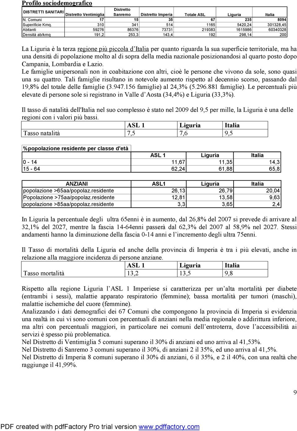 riguarda la sua superficie territoriale, ma ha una densità di popolazione molto al di sopra della media nazionale posizionandosi al quarto posto dopo Campania, Lombardia e Lazio.