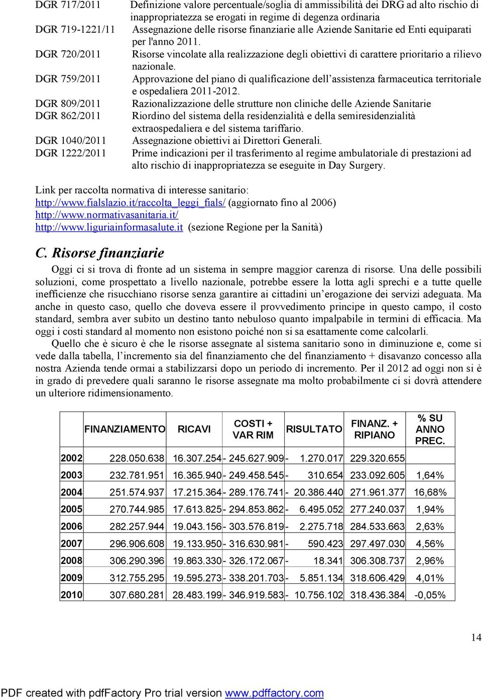 Risorse vincolate alla realizzazione degli obiettivi di carattere prioritario a rilievo nazionale.