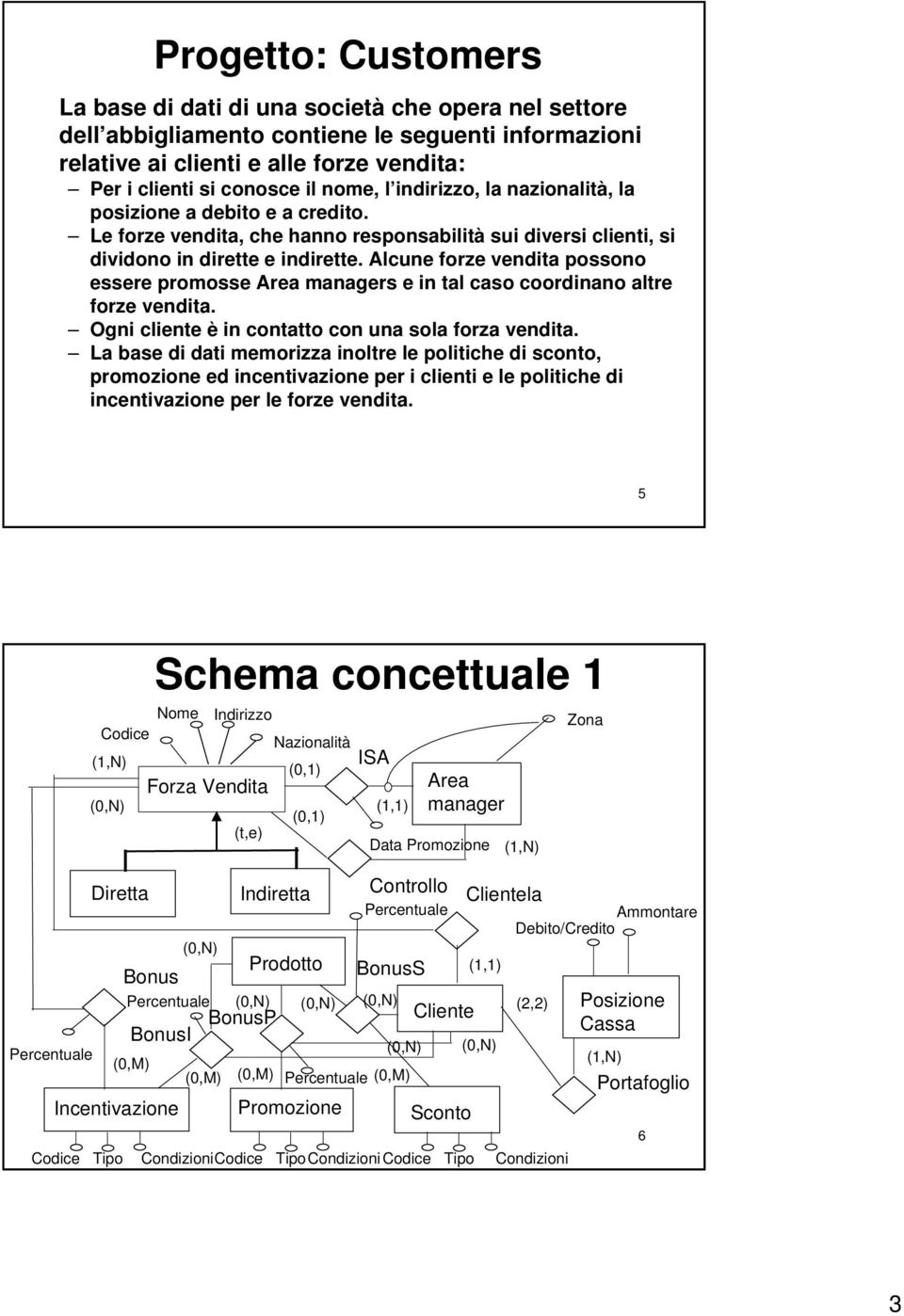 Alcune forze vendita possono essere promosse Area managers e in tal caso coordinano altre forze vendita. Ogni cliente è in contatto con una sola forza vendita.