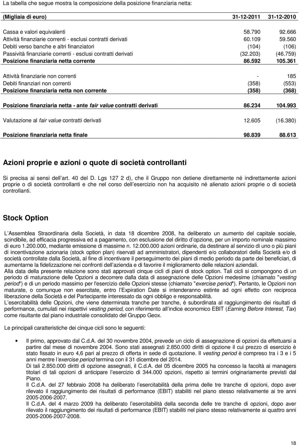 203) (46.759) Posizione finanziaria netta corrente 86.592 105.