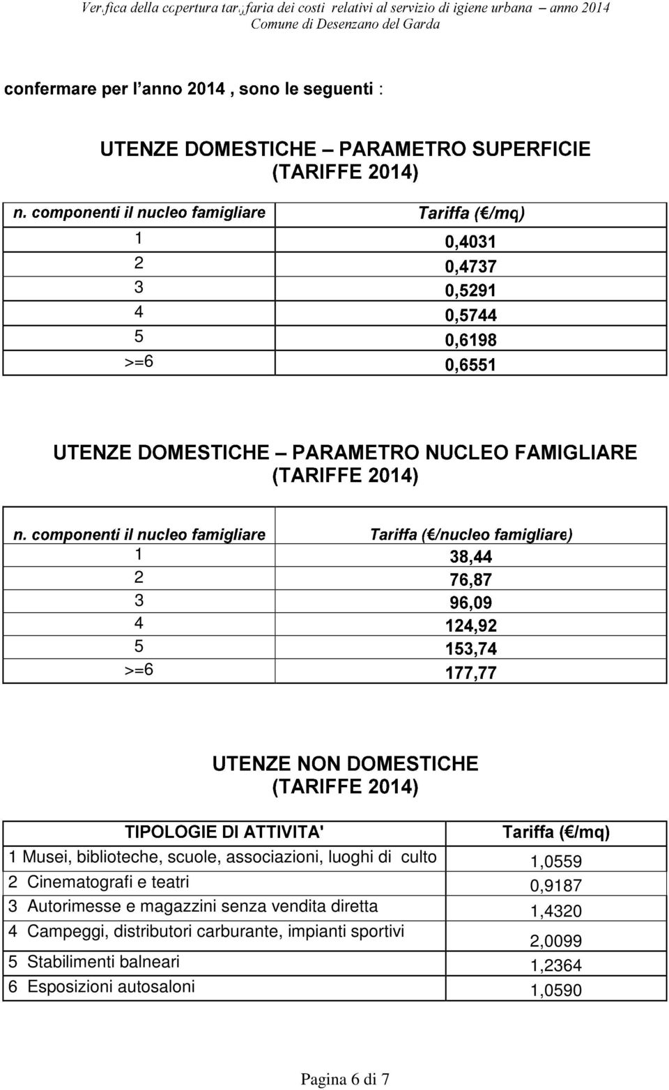 vendita diretta 1,4320 4 Campeggi, distributori carburante, impianti sportivi