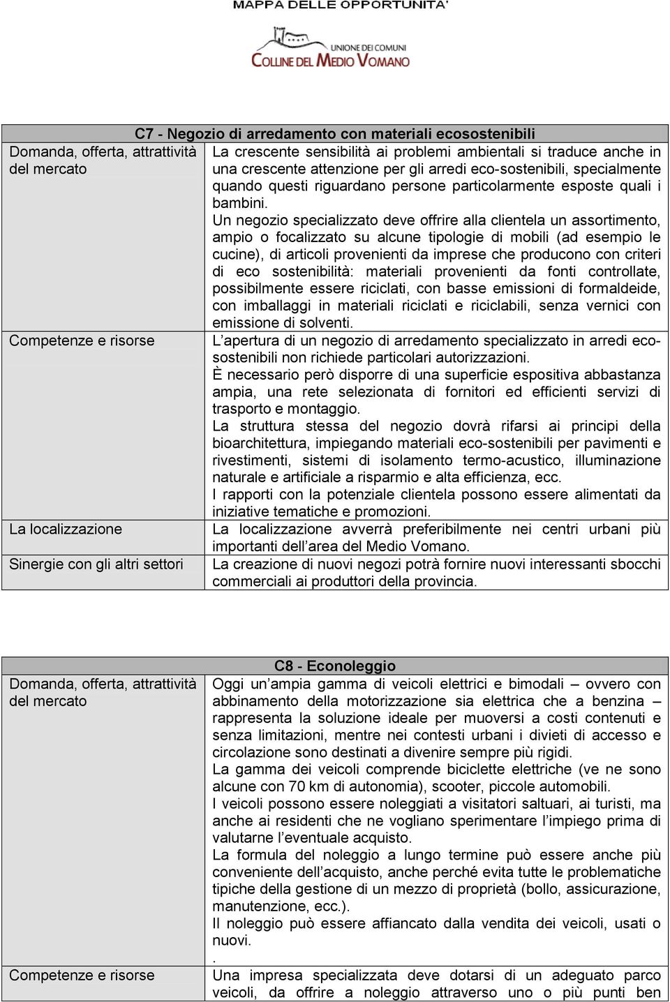 Un negozio specializzato deve offrire alla clientela un assortimento, ampio o focalizzato su alcune tipologie di mobili (ad esempio le cucine), di articoli provenienti da imprese che producono con