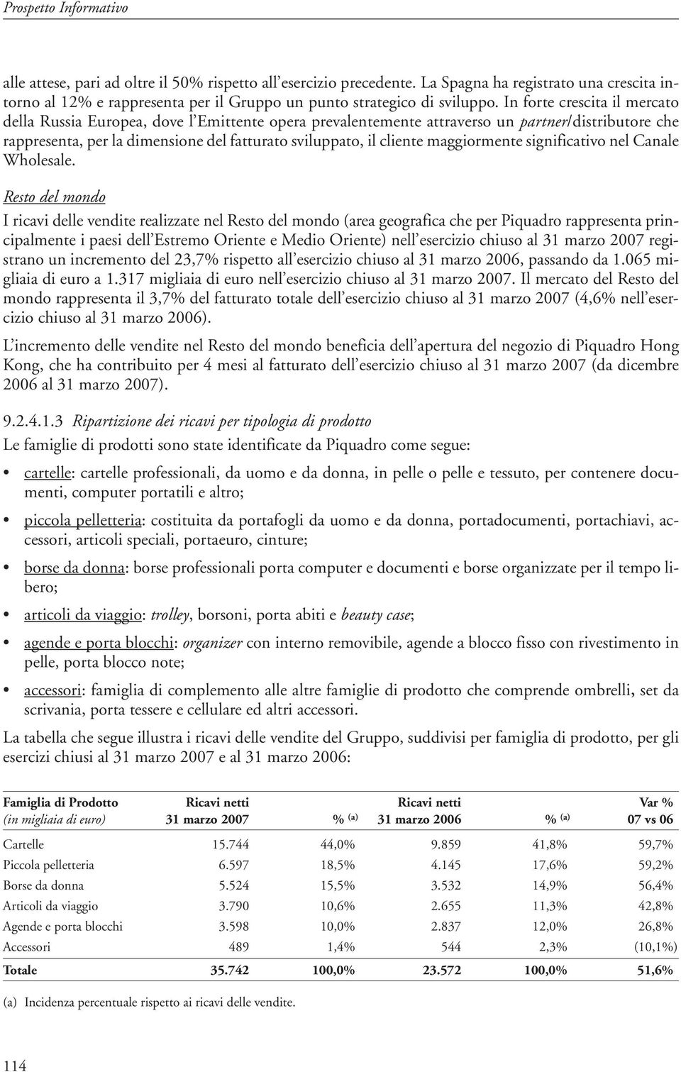 In forte crescita il mercato della Russia Europea, dove l Emittente opera prevalentemente attraverso un partner/distributore che rappresenta, per la dimensione del fatturato sviluppato, il cliente