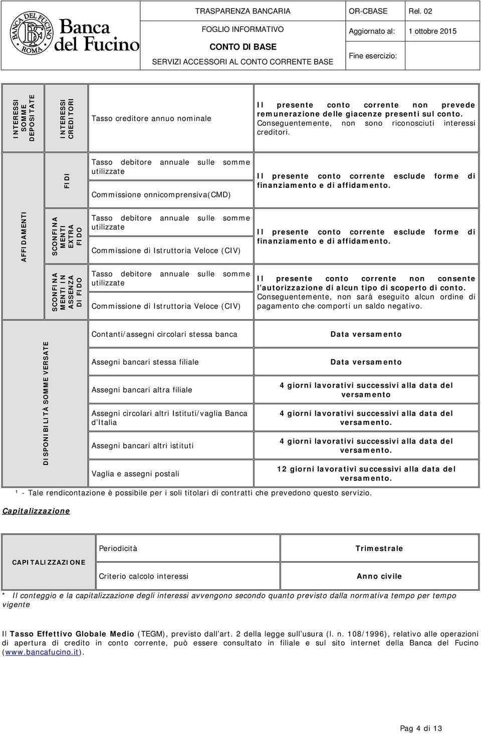 FIDI Tasso debitore annuale sulle somme utilizzate Commissione onnicomprensiva(cmd) Il presente conto corrente esclude forme di finanziamento e di affidamento.