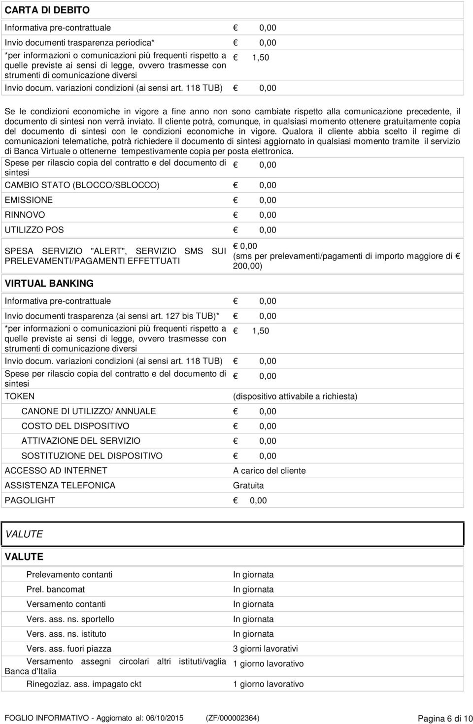 118 TUB) Se le condizioni economiche in vigore a fine anno non sono cambiate rispetto alla comunicazione precedente, il documento di sintesi non verrà inviato.