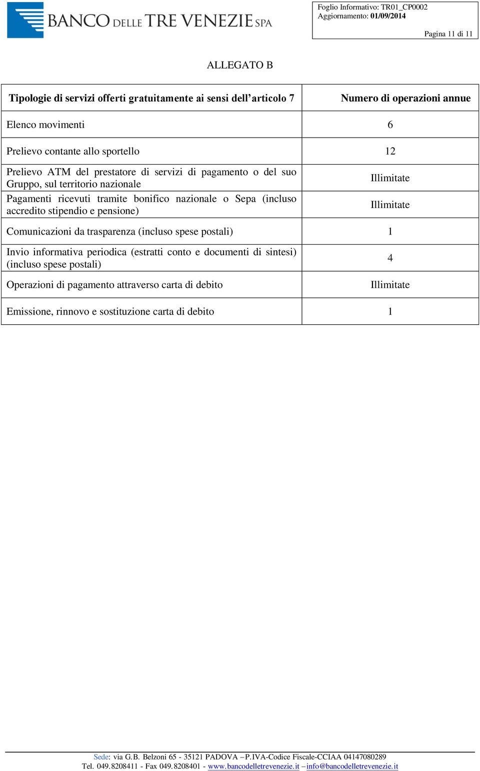 bonifico nazionale o Sepa (incluso accredito stipendio e pensione) Comunicazioni da trasparenza (incluso spese postali) 1 Invio informativa periodica