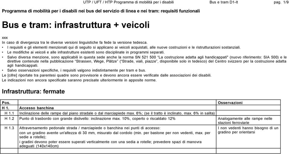 linguistiche fa fede la versione tedesca. I requisiti e gli elementi menzionati qui di seguito si applicano ai veicoli acquistati, alle nuove costruzioni e le ristrutturazioni sostanziali.