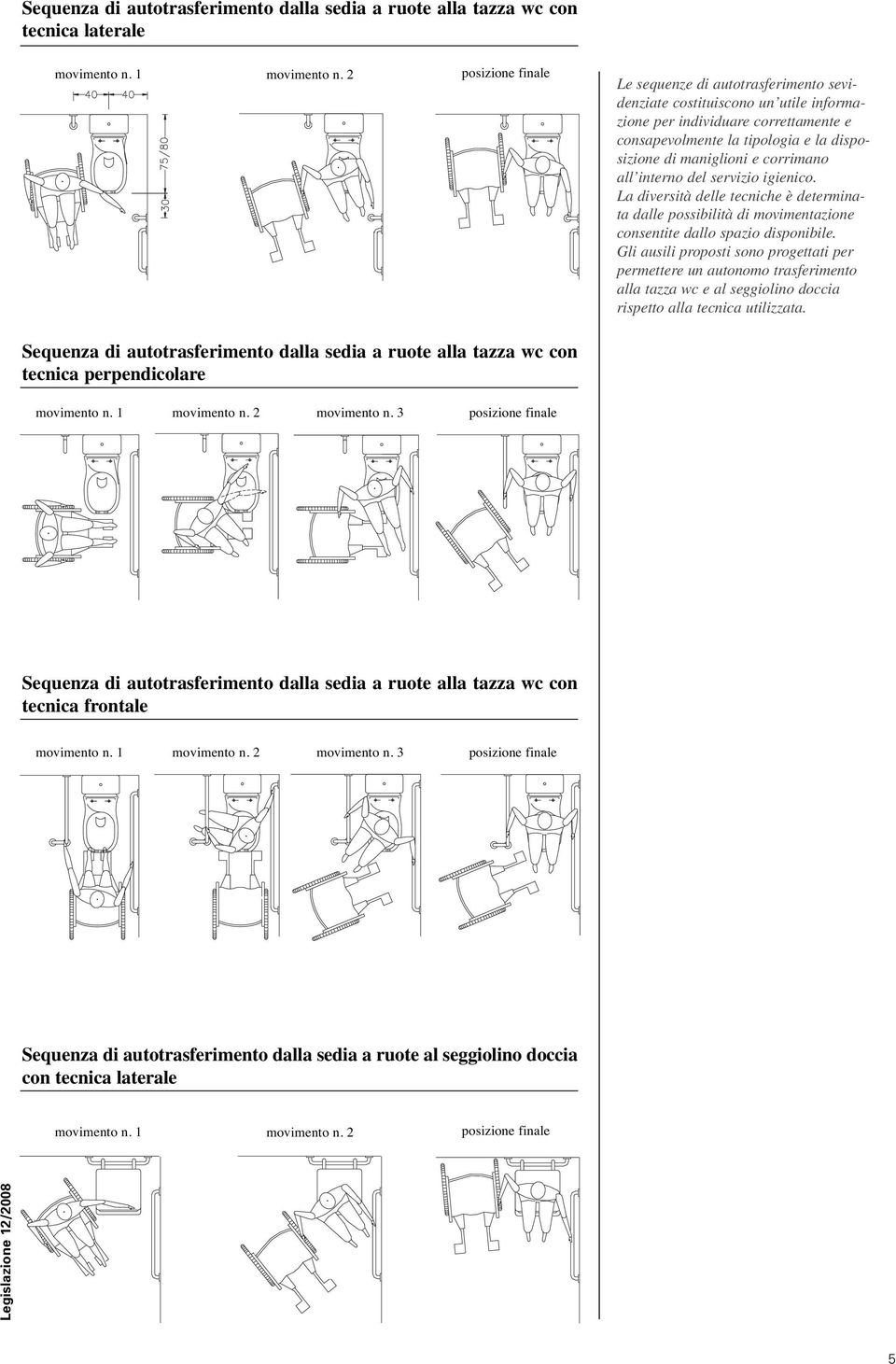 corrimano all interno del servizio igienico. La diversità delle tecniche è determinata dalle possibilità di movimentazione consentite dallo spazio disponibile.