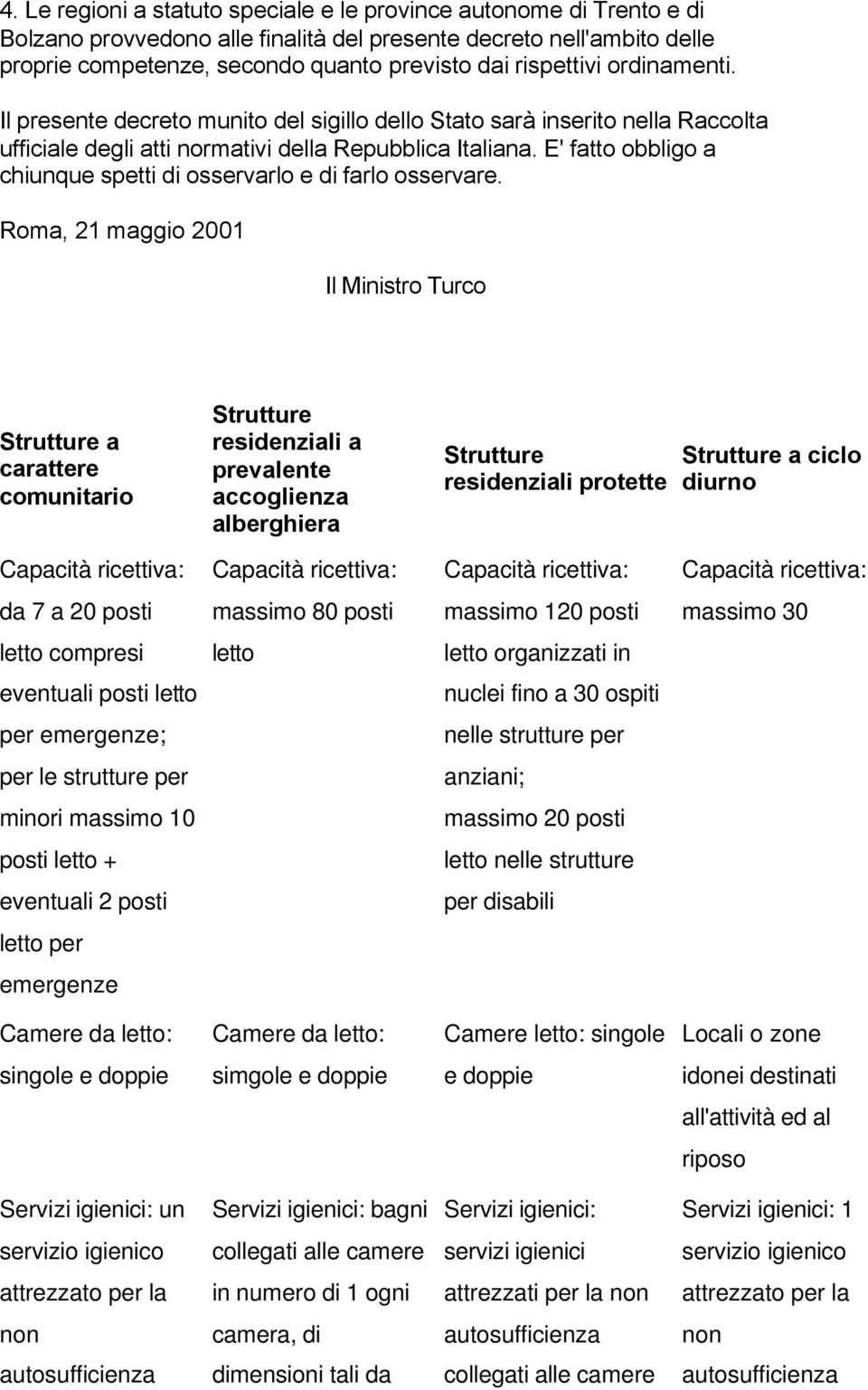 E' fatto obbligo a chiunque spetti di osservarlo e di farlo osservare.