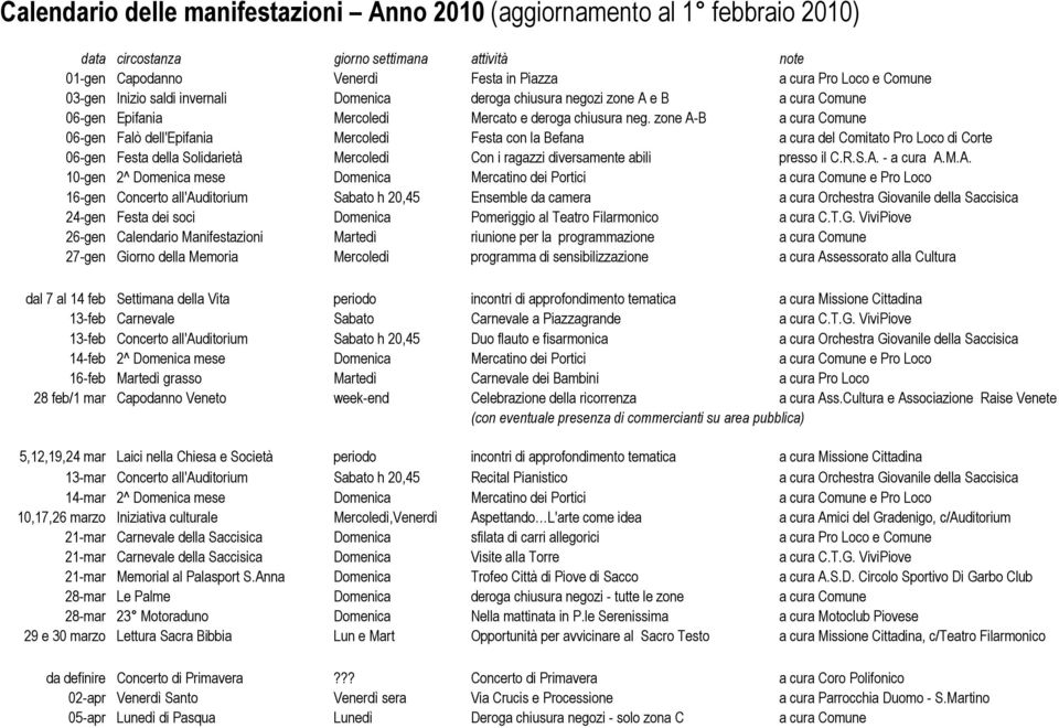 zone A-B a cura Comune 06-gen Falò dell'epifania Mercoledì Festa con la Befana a cura del Comitato Pro Loco di Corte 06-gen Festa della Solidarietà Mercoledì Con i ragazzi diversamente abili presso