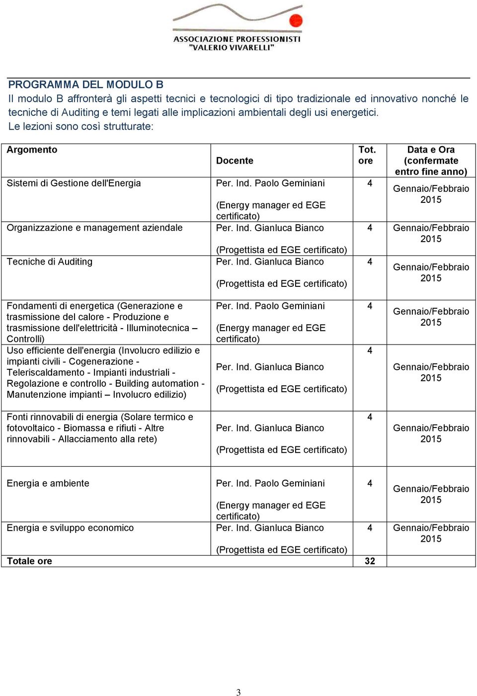 ore Data e Ora (confermate entro fine anno) Fondamenti di energetica (Generazione e trasmissione del calore - Produzione e trasmissione dell'elettricità - Illuminotecnica Controlli) Uso efficiente