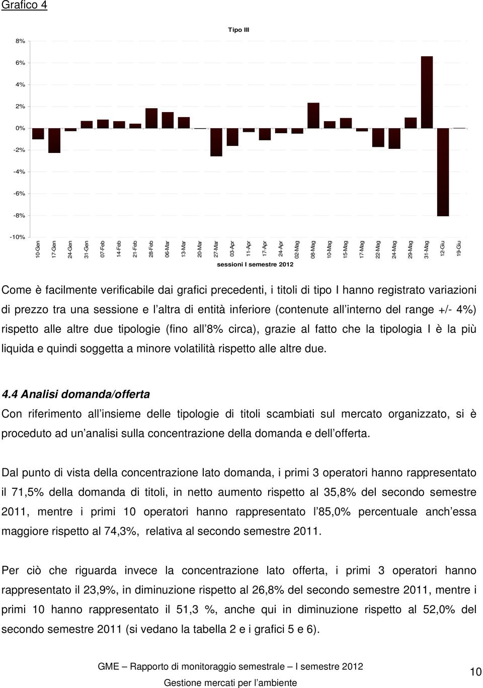 sessione e l altra di entità inferiore (contenute all interno del range +/- 4%) rispetto alle altre due tipologie (fino all 8% circa), grazie al fatto che la tipologia I è la più liquida e quindi