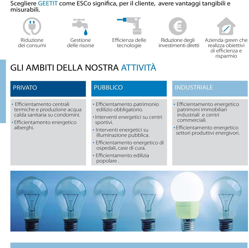 risparmio PRIVATO PUBBLICO INDUSTRIALE Efficientamento centrali termiche e produzione acqua calda sanitaria su condomini. Efficientamento energetico alberghi.