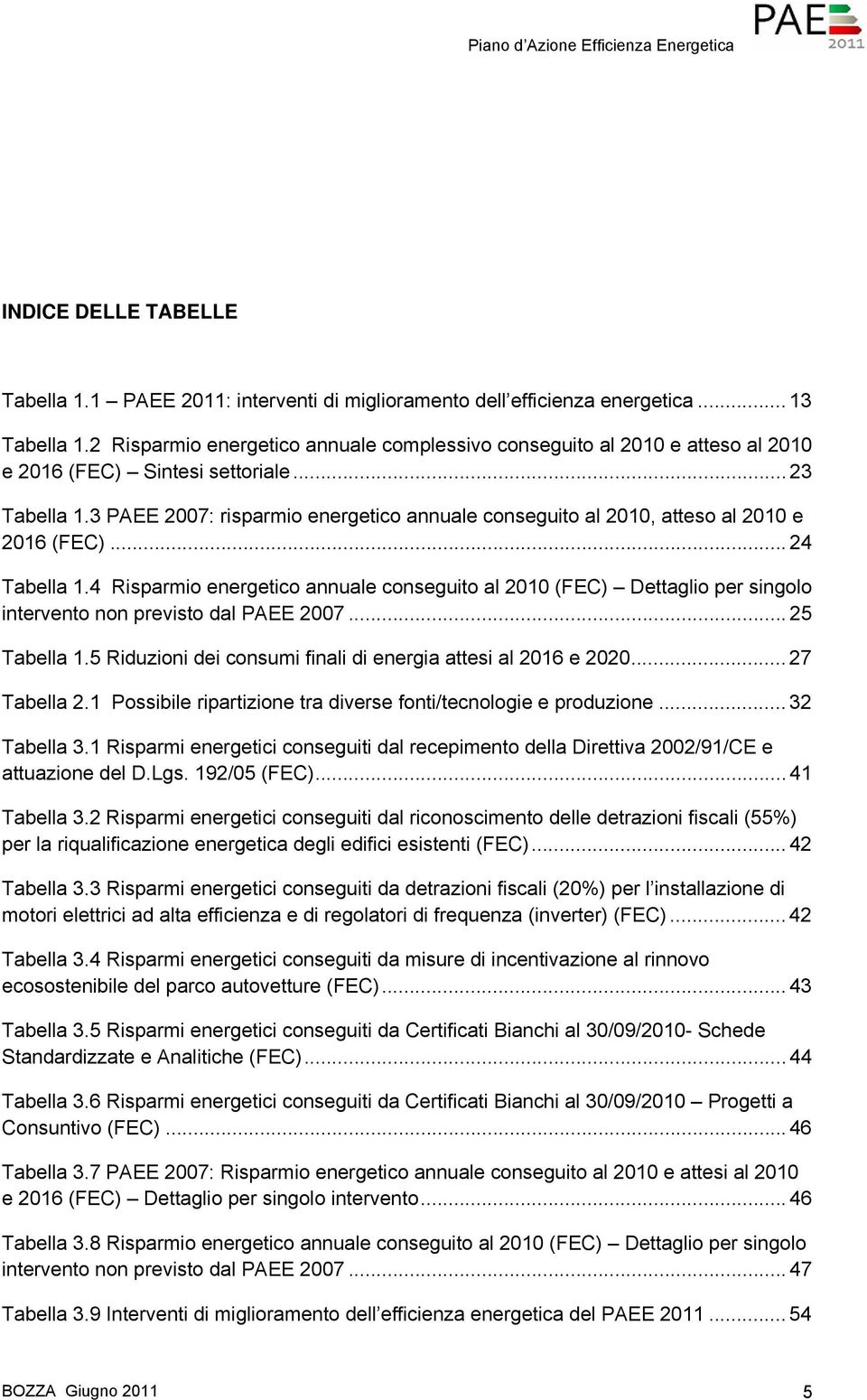 3 PAEE 2007: risparmio energetico annuale conseguito al 2010, atteso al 2010 e 2016 (FEC)... 24 Tabella 1.