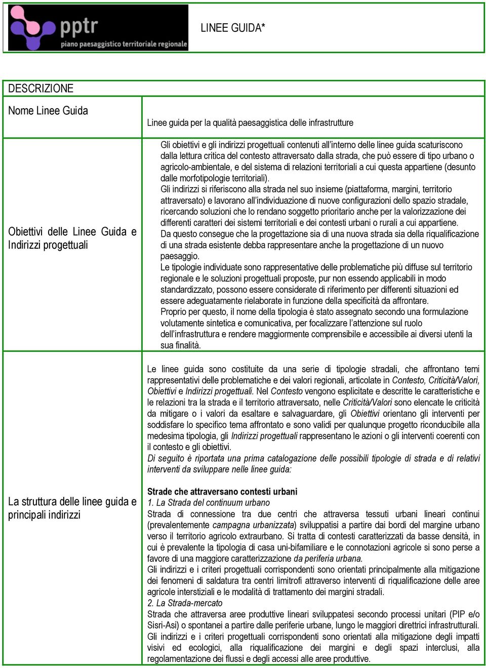 territoriali a cui questa appartiene (desunto dalle morfotipologie territoriali).