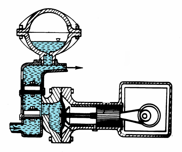 La pompa Centrifughe Volumetriche