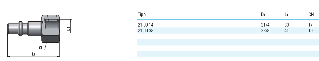 B-b-80 Giunto con filetto maschio GU10-11 (ns.cod.gu10-13)1 Giunto con filetto femmina GU10-12 (ns.cod.gu10-12) Giunto con portagomma GU10-13 (ns.