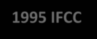 HbA 1C aspetti analitici o Nel 1995 IFCC crea un gruppo di lavoro per implementare la standardizzazione della misura HbA 1C a livello globale.