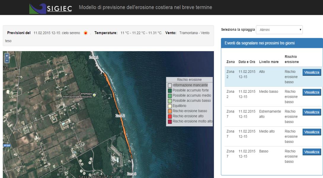 Sistema previsione breve termine A partire dalle previsioni