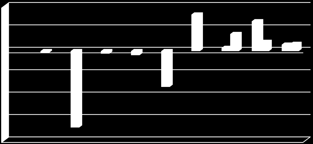 4. FONDO CRISTALLO 4.