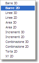 Statistiche 31 la lista dei movimenti divisi per o pagamento periodico o spesa o incasso la lista di tutti i movimenti con il totale alla fine Utilizzo dei pulsanti: Chiude la finestra Stampa