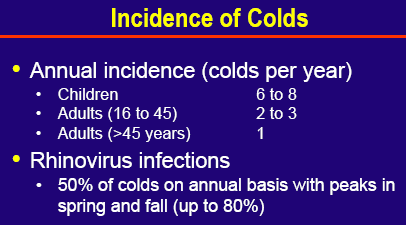 MALATTIA RINOVIRUS Raffreddore comune, senza complicazioni, rapida e sicura guarigione. Possibili sovrapposizioni batteriche.