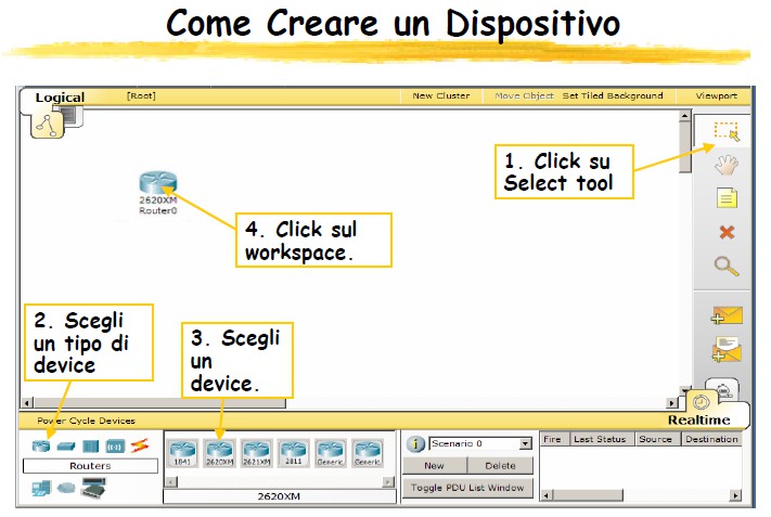 it/corsi/labsertlc/esercitazioni/esercitazione1.