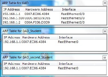 Tabelle alla fine della simulazione PC GAD_Student >> router ed all'inizio